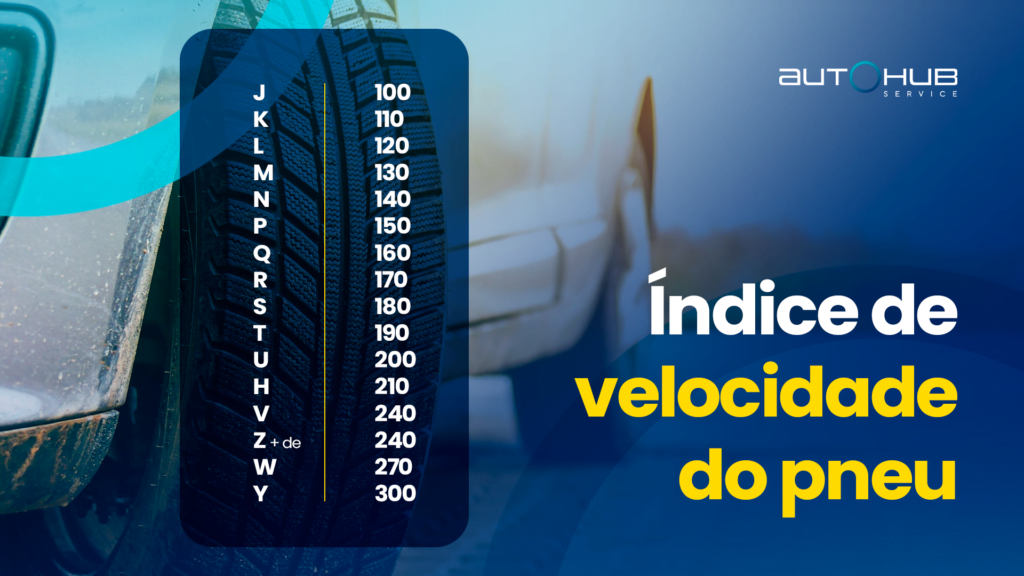 Autohub Service | Índice de velocidade do pneu