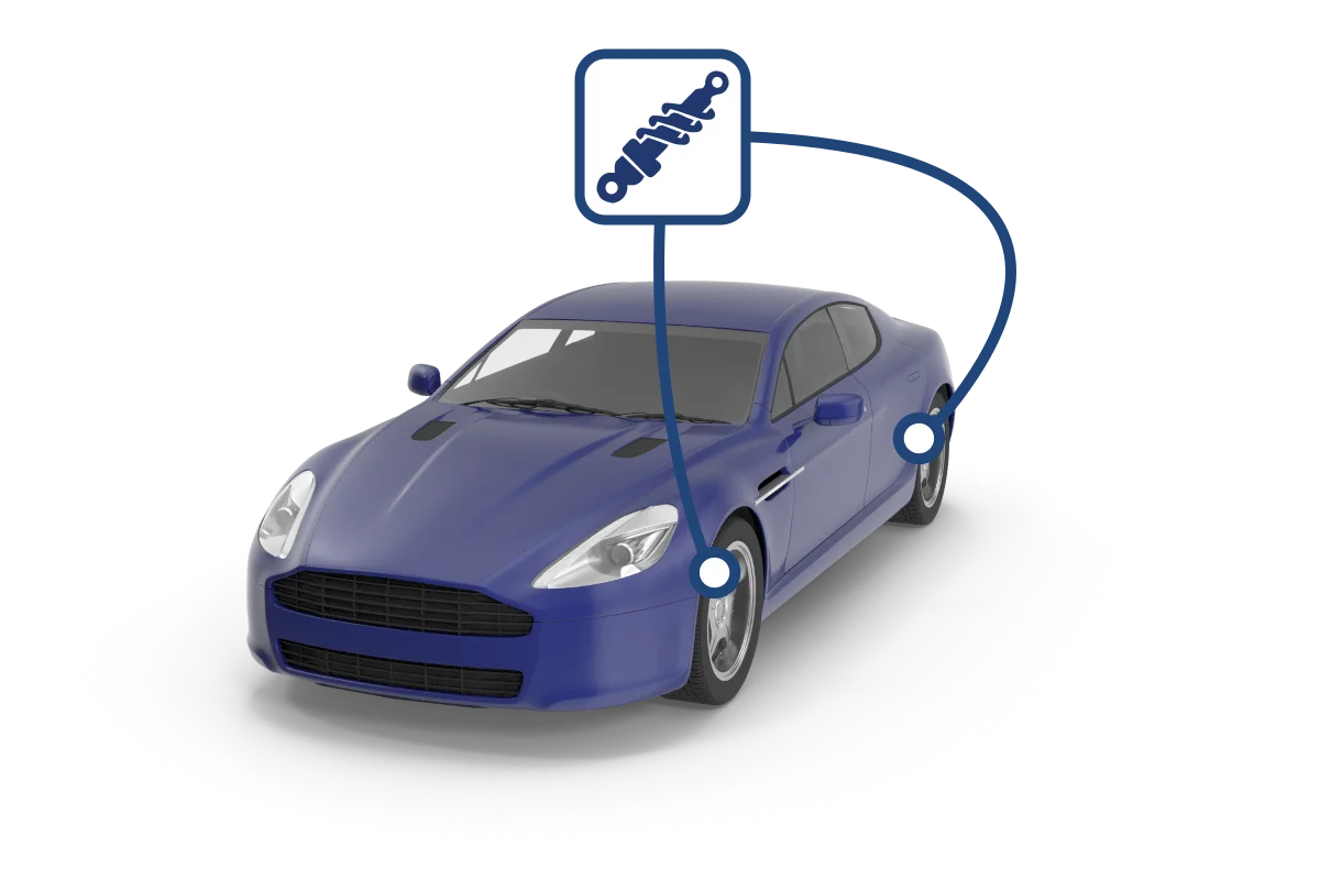 Suspensão automotiva